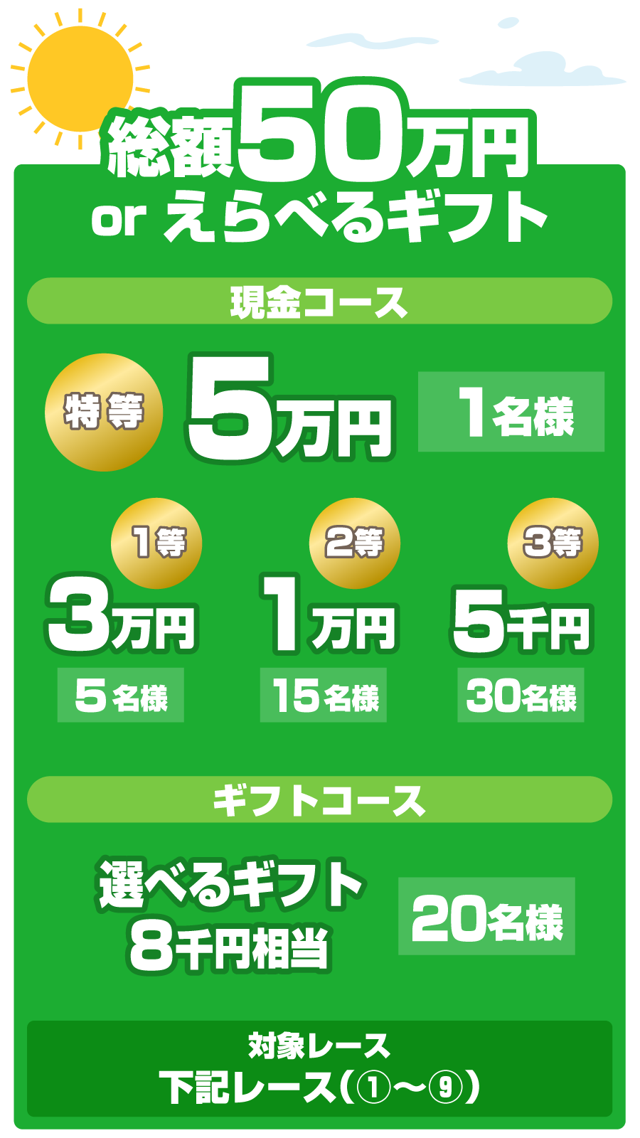 総額50万円or選べるギフト
